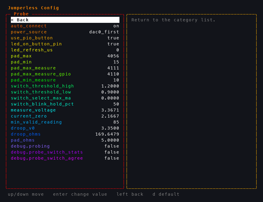 Inside the Probe category